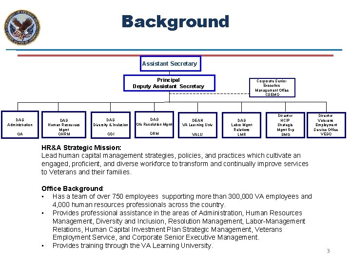 Background Assistant Secretary Principal Deputy Assistant Secretary DAS Administration OA DAS Human Resources Mgmt