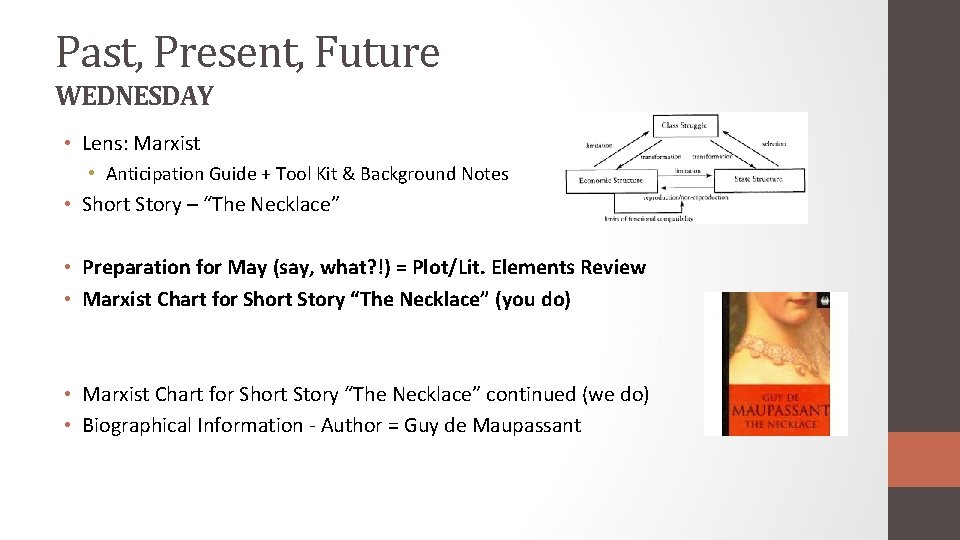 Past, Present, Future WEDNESDAY • Lens: Marxist • Anticipation Guide + Tool Kit &