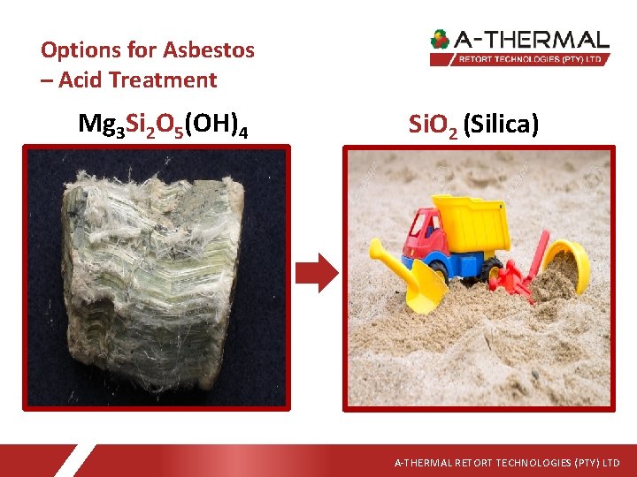 Options for Asbestos – Acid Treatment Mg 3 Si 2 O 5(OH)4 Si. O