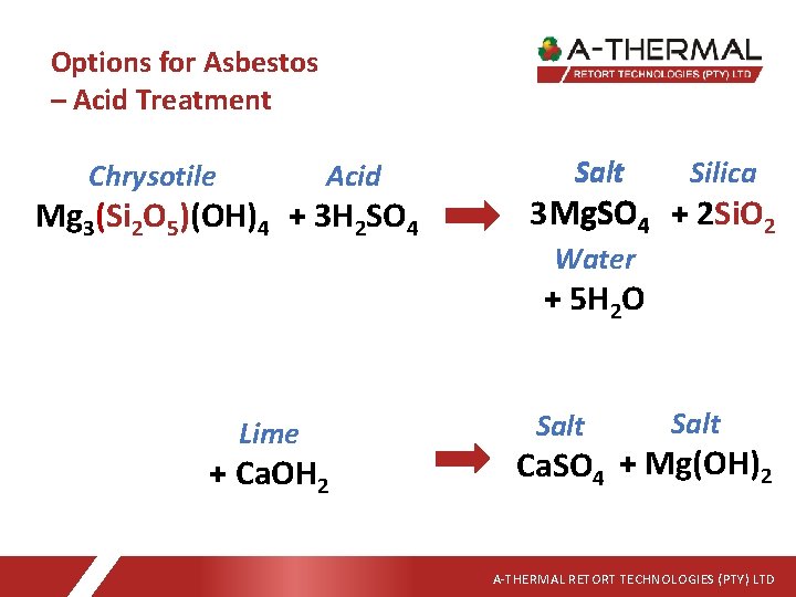 Options for Asbestos – Acid Treatment Chrysotile Acid Mg 3(Si 2 O 5)(OH)4 +