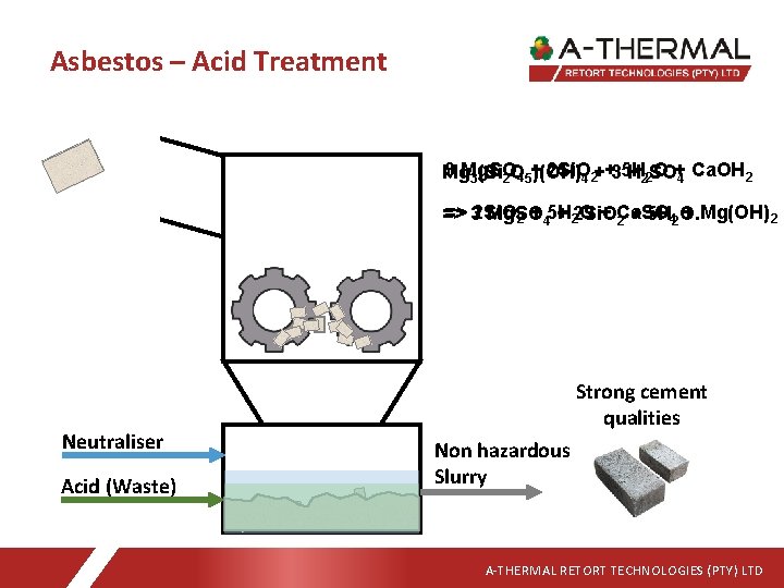 Asbestos – Acid Treatment 3 Mg. SO 2 Si. O + 5 H O