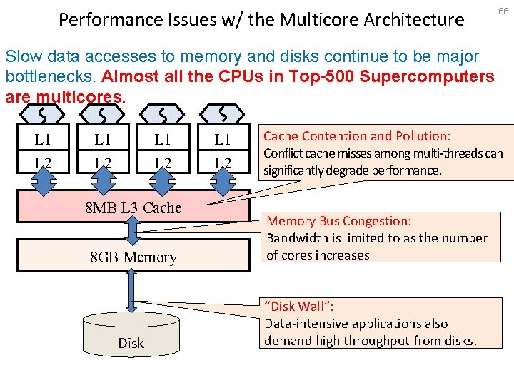 Performance Issues w/ the Multicore Architecture 66 Slow data. Dell accesses to 1500 memory