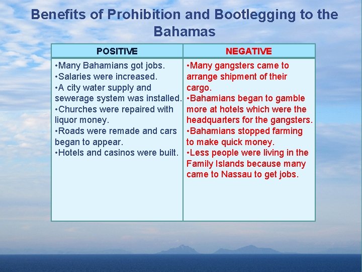 Benefits of Prohibition and Bootlegging to the Bahamas POSITIVE NEGATIVE • Many Bahamians got