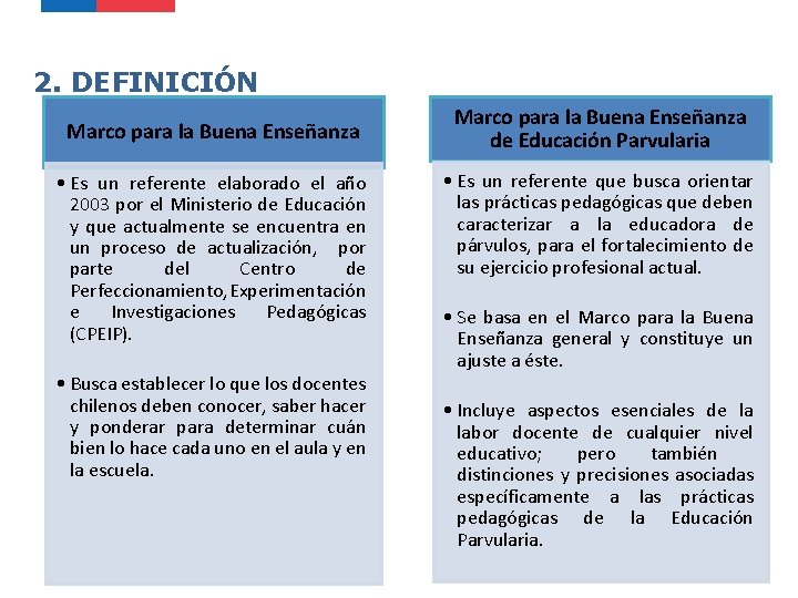 2. DEFINICIÓN Marco para la Buena Enseñanza • Es un referente elaborado el año 2. DEFINICIÓN Marco para la Buena Enseñanza • Es un referente elaborado el año