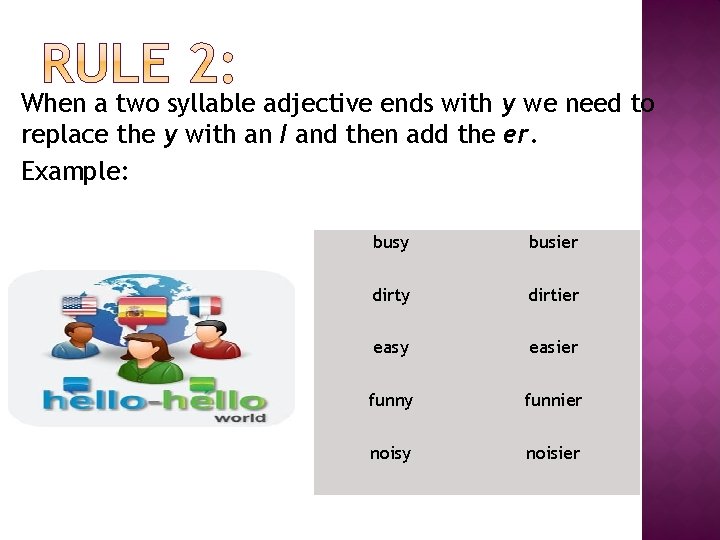 When a two syllable adjective ends with y we need to replace the y
