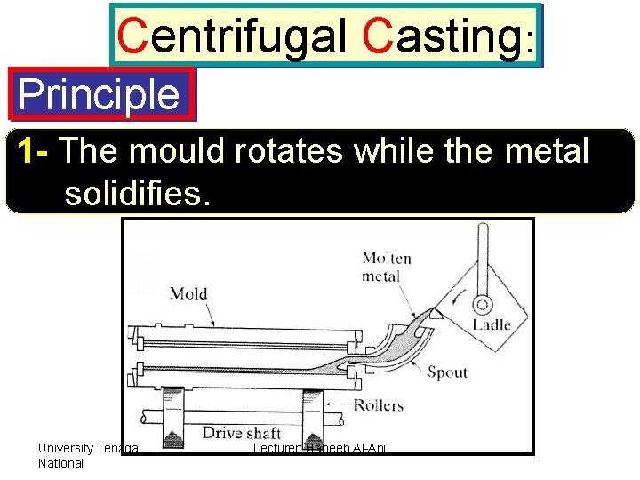 Centrifugal Casting: Principle 1 - The mould rotates while the metal solidifies. University Tenaga