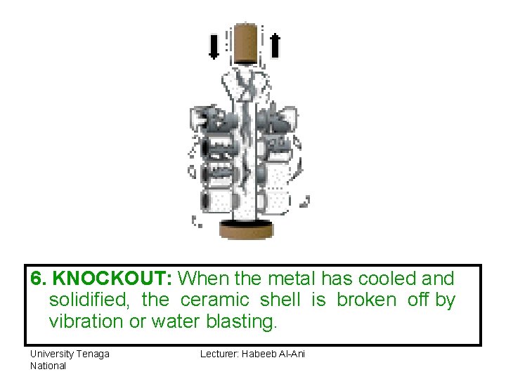 6. KNOCKOUT: When the metal has cooled and solidified, the ceramic shell is broken