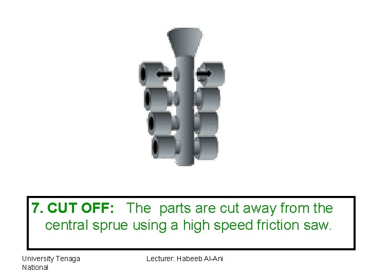 7. CUT OFF: The parts are cut away from the central sprue using a