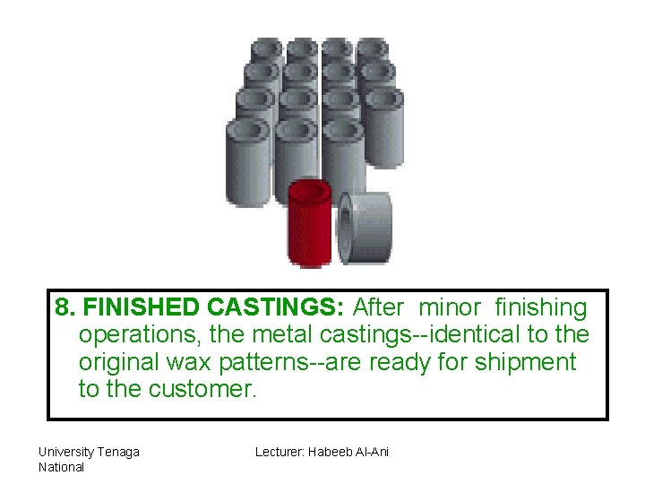 8. FINISHED CASTINGS: After minor finishing operations, the metal castings--identical to the original wax