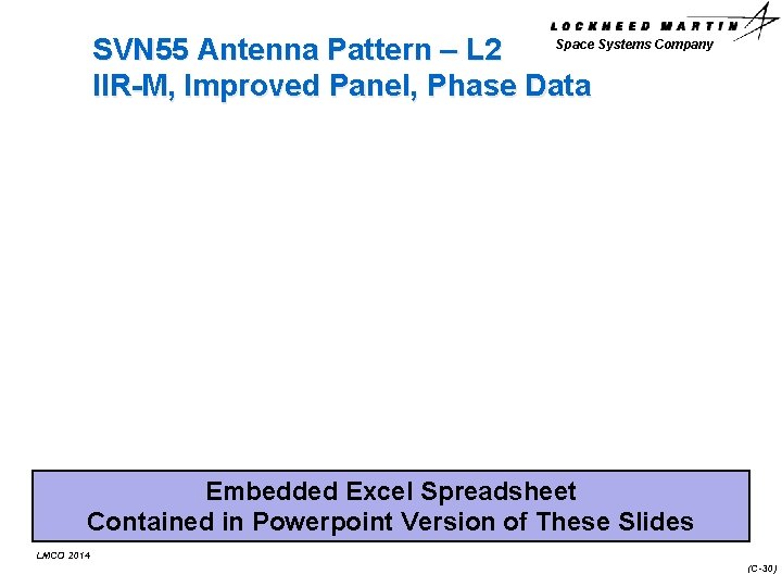 Space Systems Company SVN 55 Antenna Pattern – L 2 IIR-M, Improved Panel, Phase