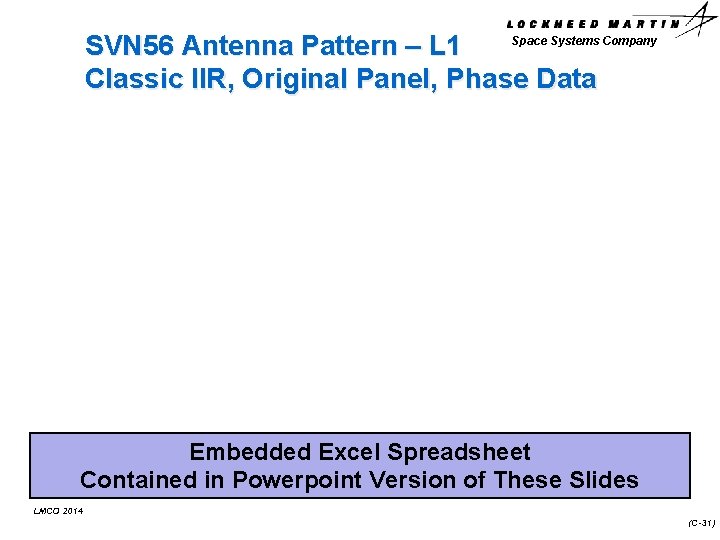 Space Systems Company SVN 56 Antenna Pattern – L 1 Classic IIR, Original Panel,