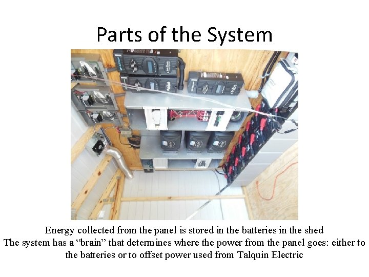 Parts of the System Energy collected from the panel is stored in the batteries