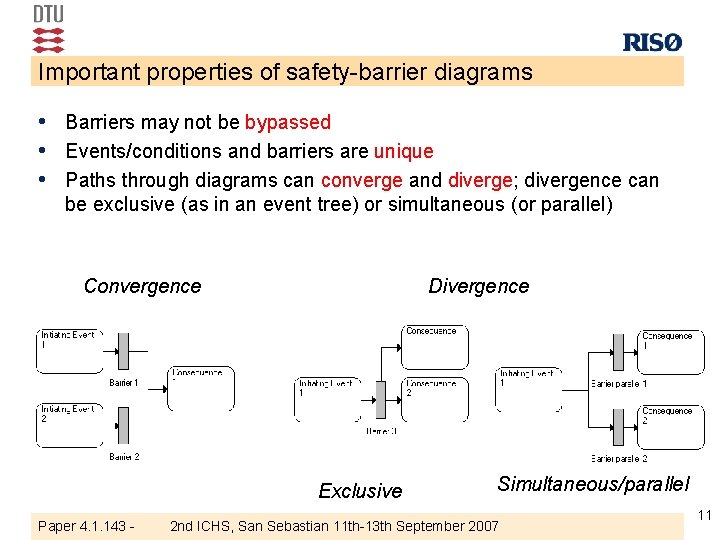 Important properties of safety-barrier diagrams • Barriers may not be bypassed • Events/conditions and