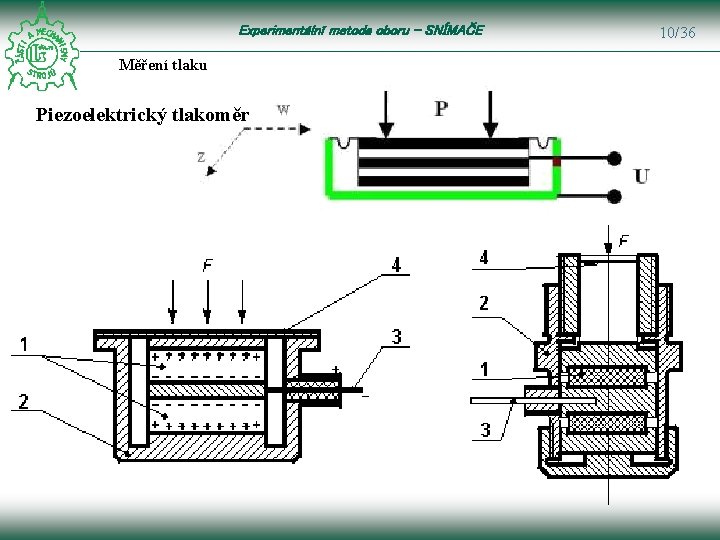 Experimentální metoda oboru – SNÍMAČE Měření tlaku Piezoelektrický tlakoměr 10/36 