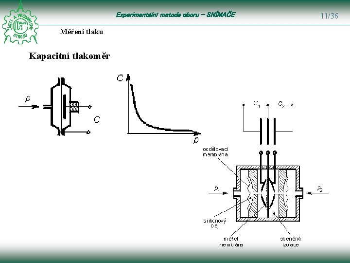 Experimentální metoda oboru – SNÍMAČE Měření tlaku Kapacitní tlakoměr 11/36 