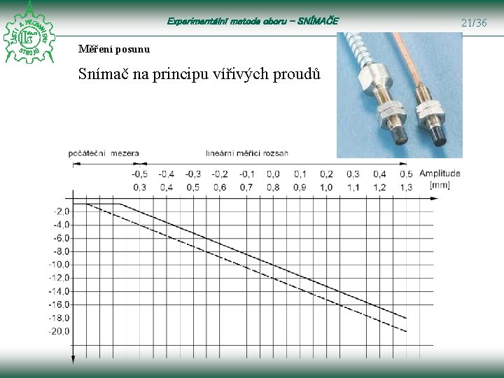 Experimentální metoda oboru – SNÍMAČE Měření posunu Snímač na principu vířivých proudů 21/36 