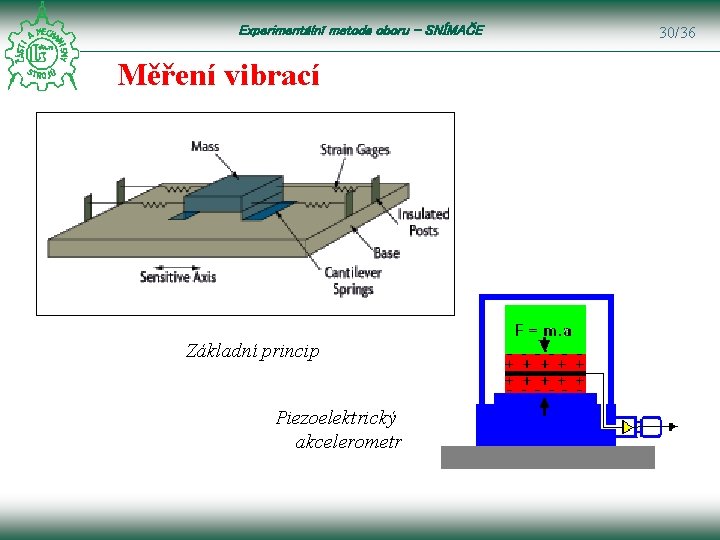 Experimentální metoda oboru – SNÍMAČE Měření vibrací Základní princip Piezoelektrický akcelerometr 30/36 