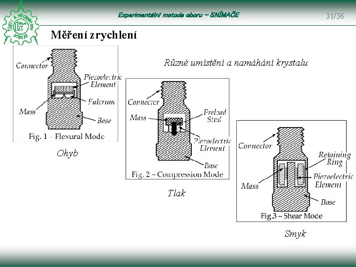 Experimentální metoda oboru – SNÍMAČE 31/36 Měření zrychlení Různé umístění a namáhání krystalu Ohyb