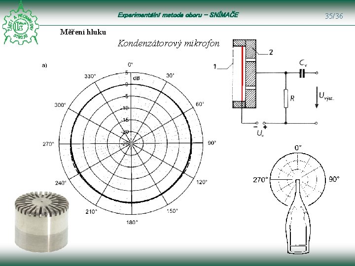 Experimentální metoda oboru – SNÍMAČE Měření hluku Kondenzátorový mikrofon 35/36 