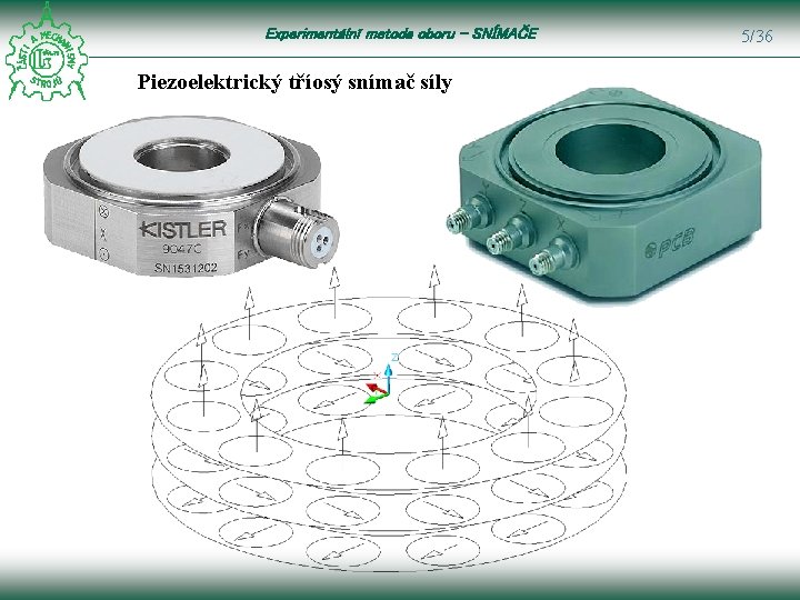 Experimentální metoda oboru – SNÍMAČE Piezoelektrický tříosý snímač síly 5/36 