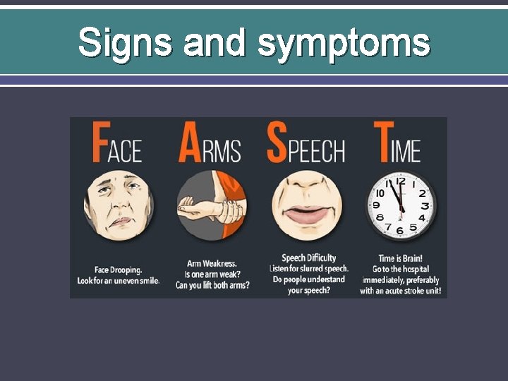 Signs and symptoms 