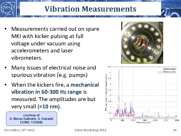 Vibration Measurements • Measurements carried out on spare MKI with kicker pulsing at full