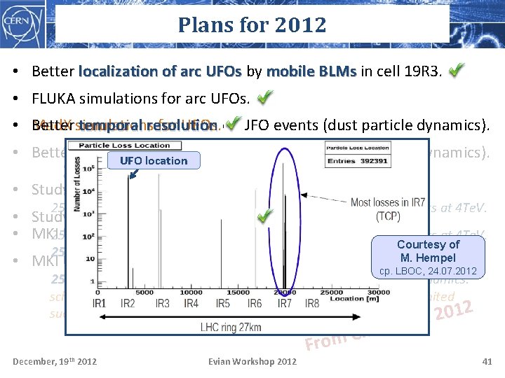 Plans for 2012 • Better localization of arc UFOs by mobile BLMs in cell