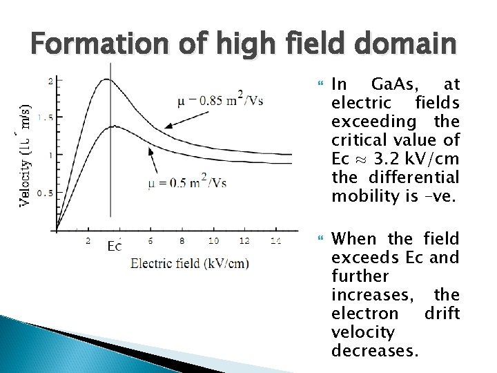 Formation of high field domain In Ga. As, at electric fields exceeding the critical