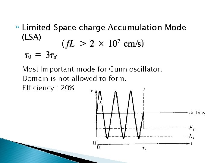  Limited Space charge Accumulation Mode (LSA) Most Important mode for Gunn oscillator. Domain