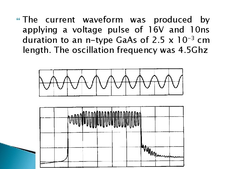  The current waveform was produced by applying a voltage pulse of 16 V