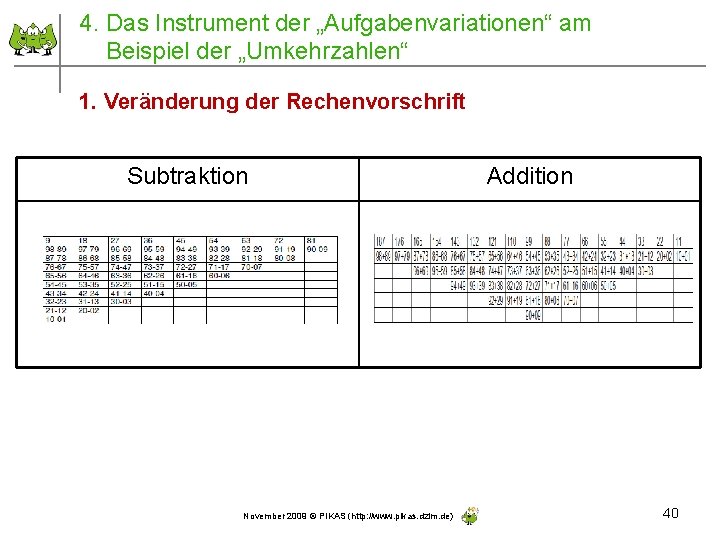 4. Das Instrument der „Aufgabenvariationen“ am Beispiel der „Umkehrzahlen“ 1. Veränderung der Rechenvorschrift Subtraktion