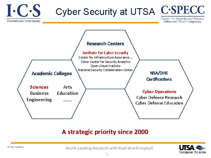 Cyber Security at UTSA Research Centers Institute for Cyber Security Center for Infrastructure Assurance