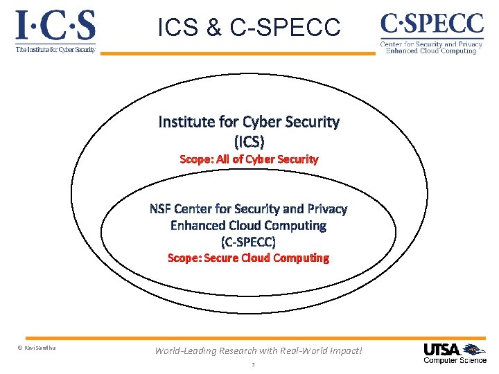 ICS & C-SPECC Institute for Cyber Security (ICS) Scope: All of Cyber Security NSF
