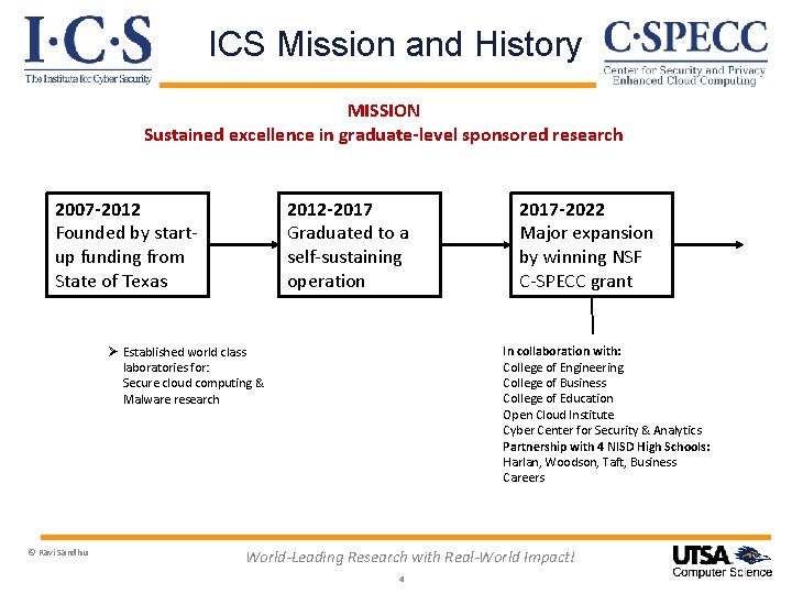 ICS Mission and History MISSION Sustained excellence in graduate-level sponsored research 2012 -2017 Graduated