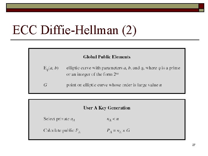 ECC Diffie-Hellman (2) 27 