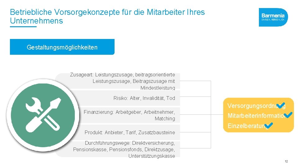 Betriebliche Vorsorgekonzepte für die Mitarbeiter Ihres Unternehmens Gestaltungsmöglichkeiten Zusageart: Leistungszusage, beitragsorientierte Leistungszusage, Beitragszusage mit