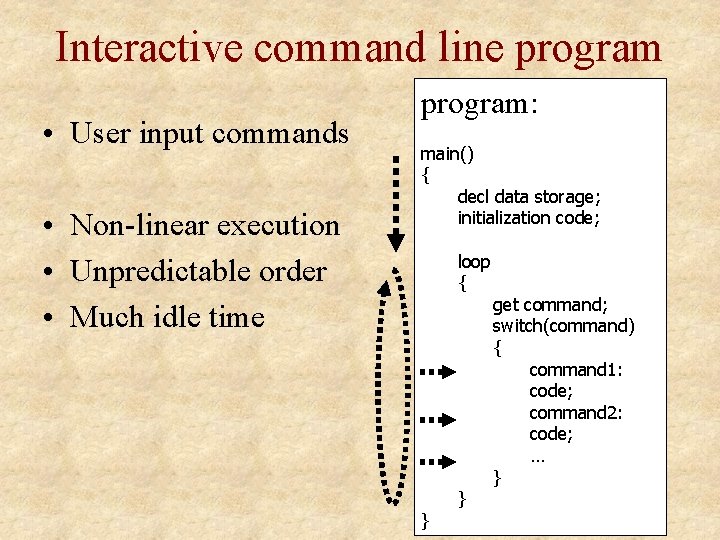 Interactive command line program • User input commands • Non-linear execution • Unpredictable order Interactive command line program • User input commands • Non-linear execution • Unpredictable order