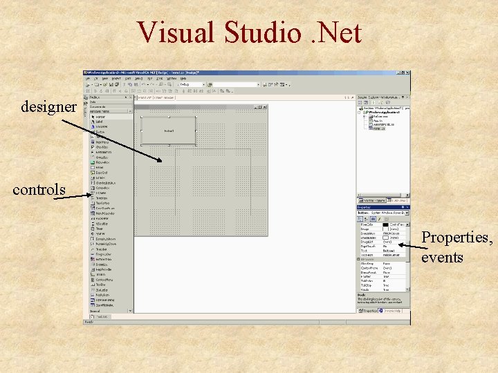 Visual Studio. Net designer controls Properties, events Visual Studio. Net designer controls Properties, events