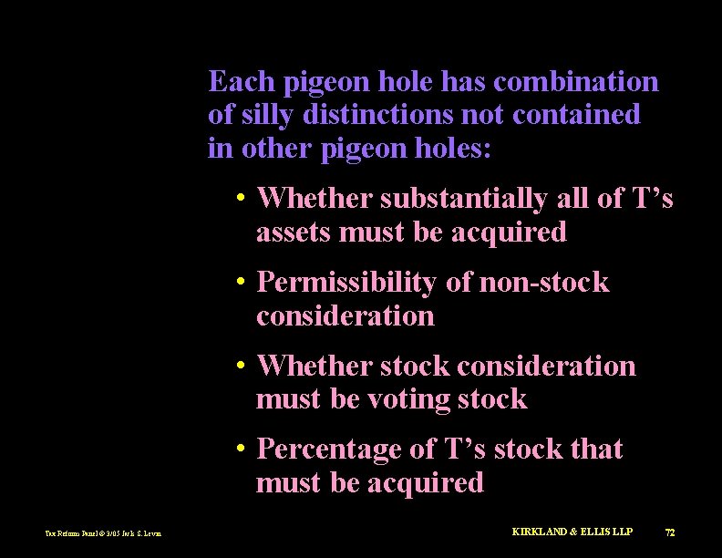 Each pigeon hole has combination of silly distinctions not contained in other pigeon holes: