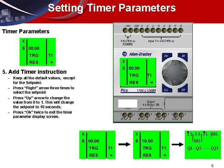 Setting Timer Parameters X S 00. 00 TRG T 1 RES + X S