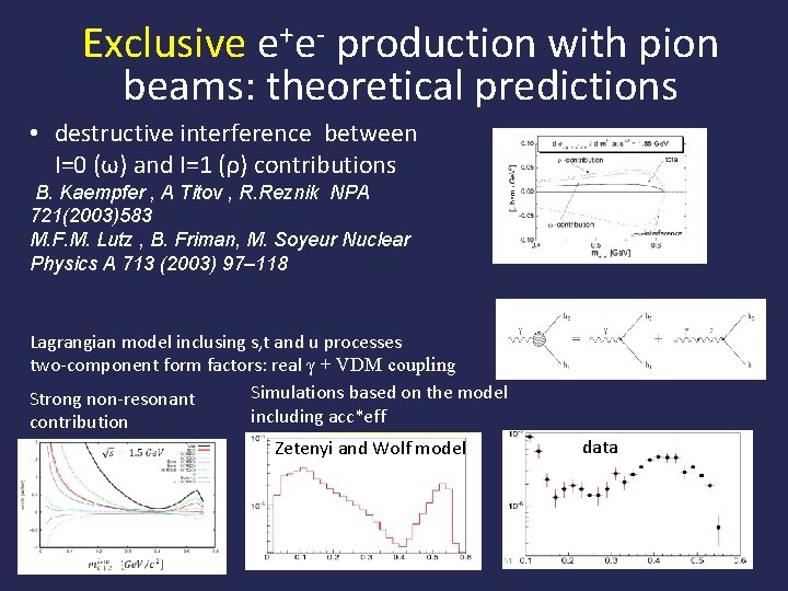 Exclusive e+e- production with pion beams: theoretical predictions • destructive interference between I=0 (ω)