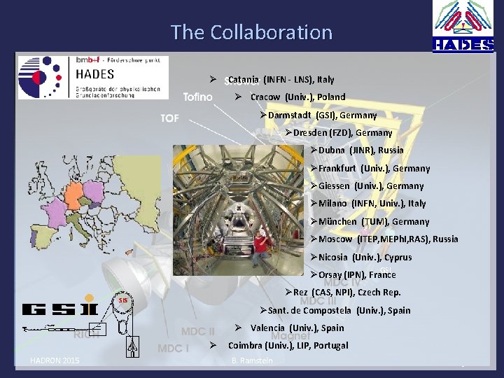 The Collaboration Catania (INFN - LNS), Italy Cracow (Univ. ), Poland Darmstadt (GSI), Germany