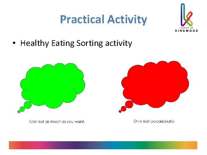 Practical Activity • Healthy Eating Sorting activity 