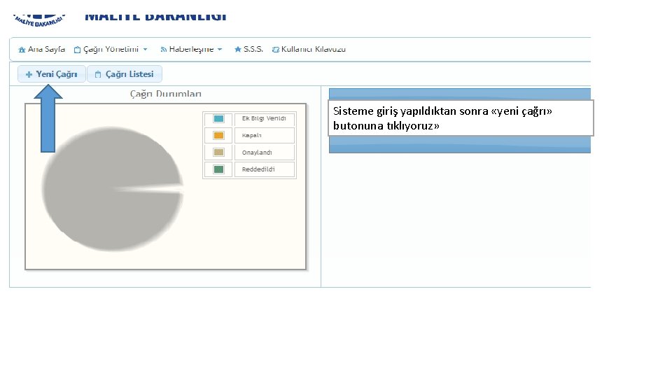 Sisteme giriş yapıldıktan sonra «yeni çağrı» butonuna tıklıyoruz» 