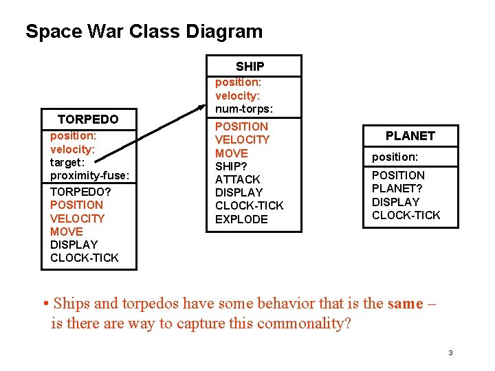 Space War Class Diagram SHIP TORPEDO position: velocity: target: proximity-fuse: TORPEDO? POSITION VELOCITY MOVE