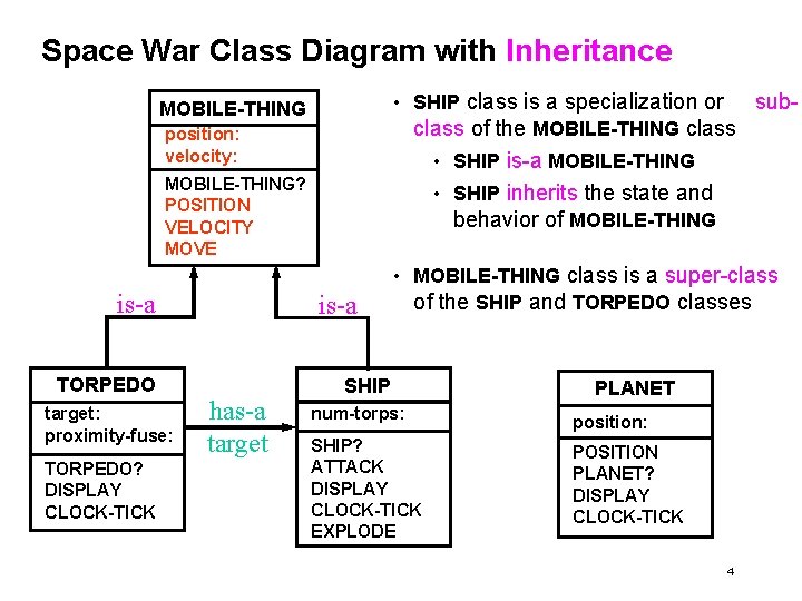 Space War Class Diagram with Inheritance • SHIP class is a specialization or subclass