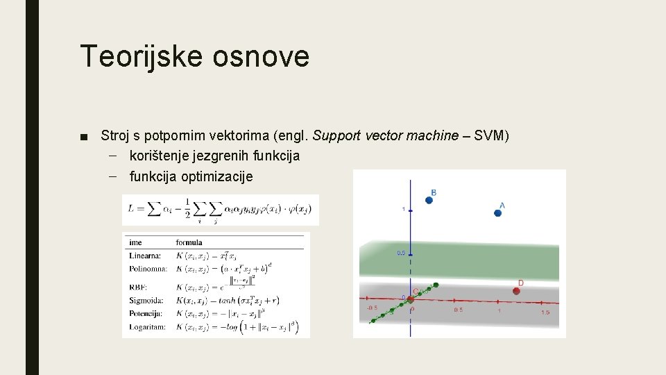 Teorijske osnove ■ Stroj s potpornim vektorima (engl. Support vector machine – SVM) –