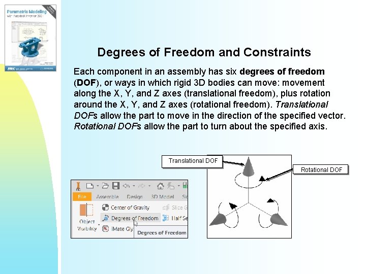 Degrees of Freedom and Constraints Each component in an assembly has six degrees of