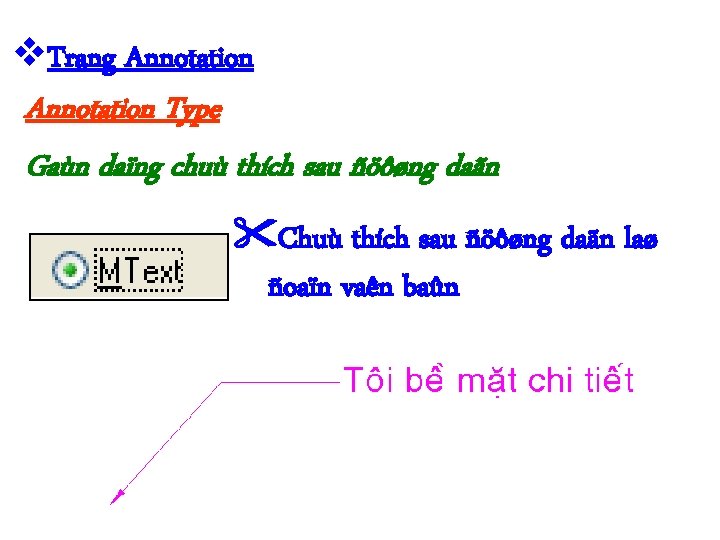  Trang Annotation Type Gaùn daïng chuù thích sau ñöôøng daãn Chuù thích sau