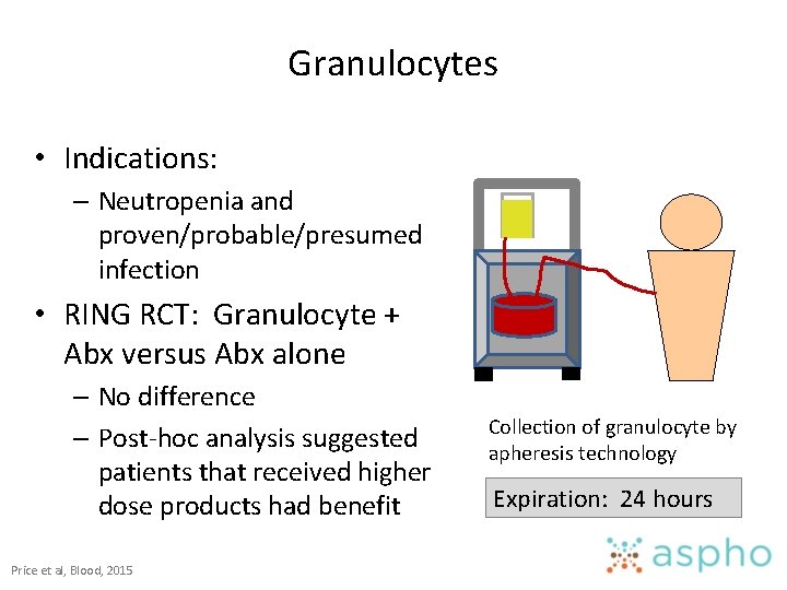 Granulocytes • Indications: – Neutropenia and proven/probable/presumed infection • RING RCT: Granulocyte + Abx